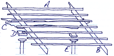The original plan